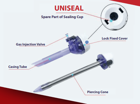 Image of Uniseal